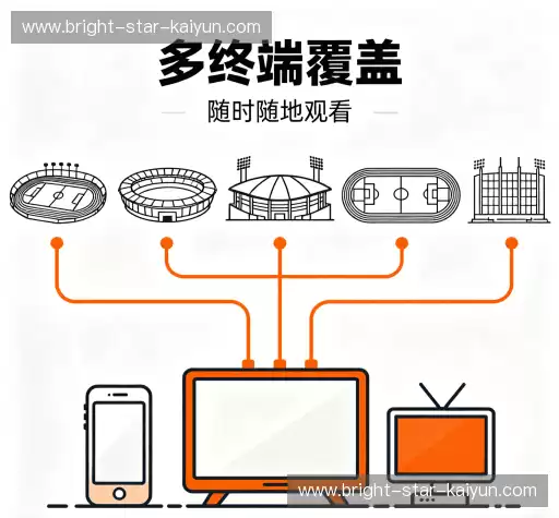 为什么选择我们
